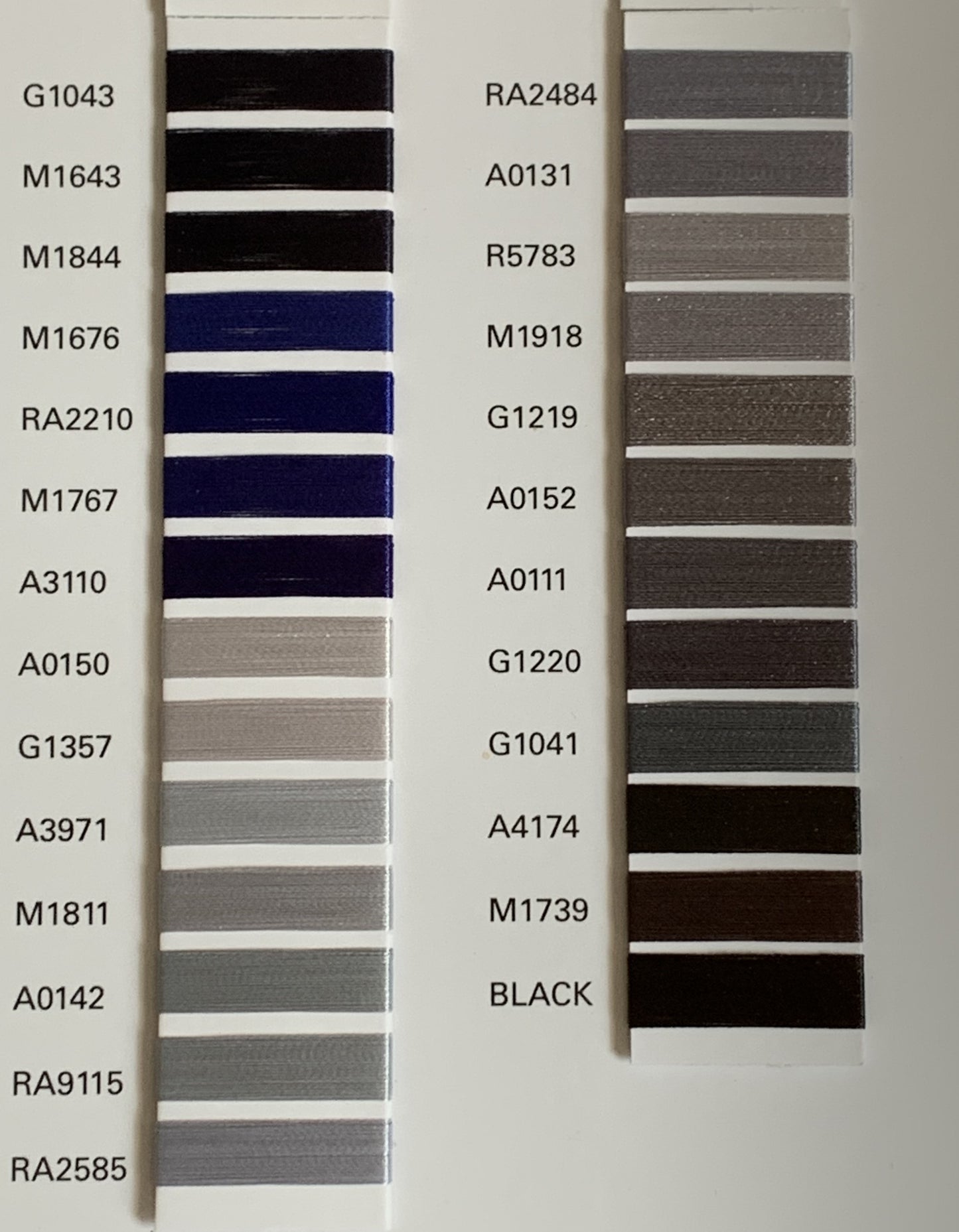 Picasso 40wt Trilobal Polyester Thread – Black & Grey – 5000m King Spool